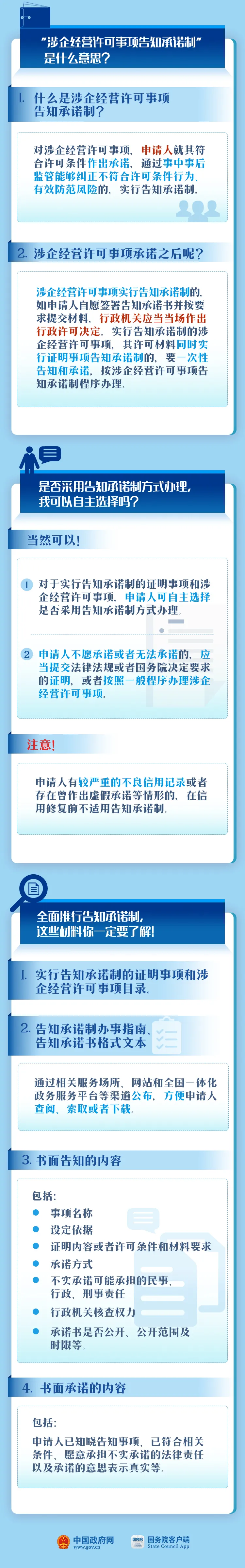 告知承诺.png