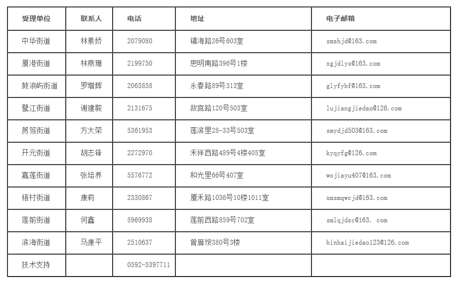 思明2.png