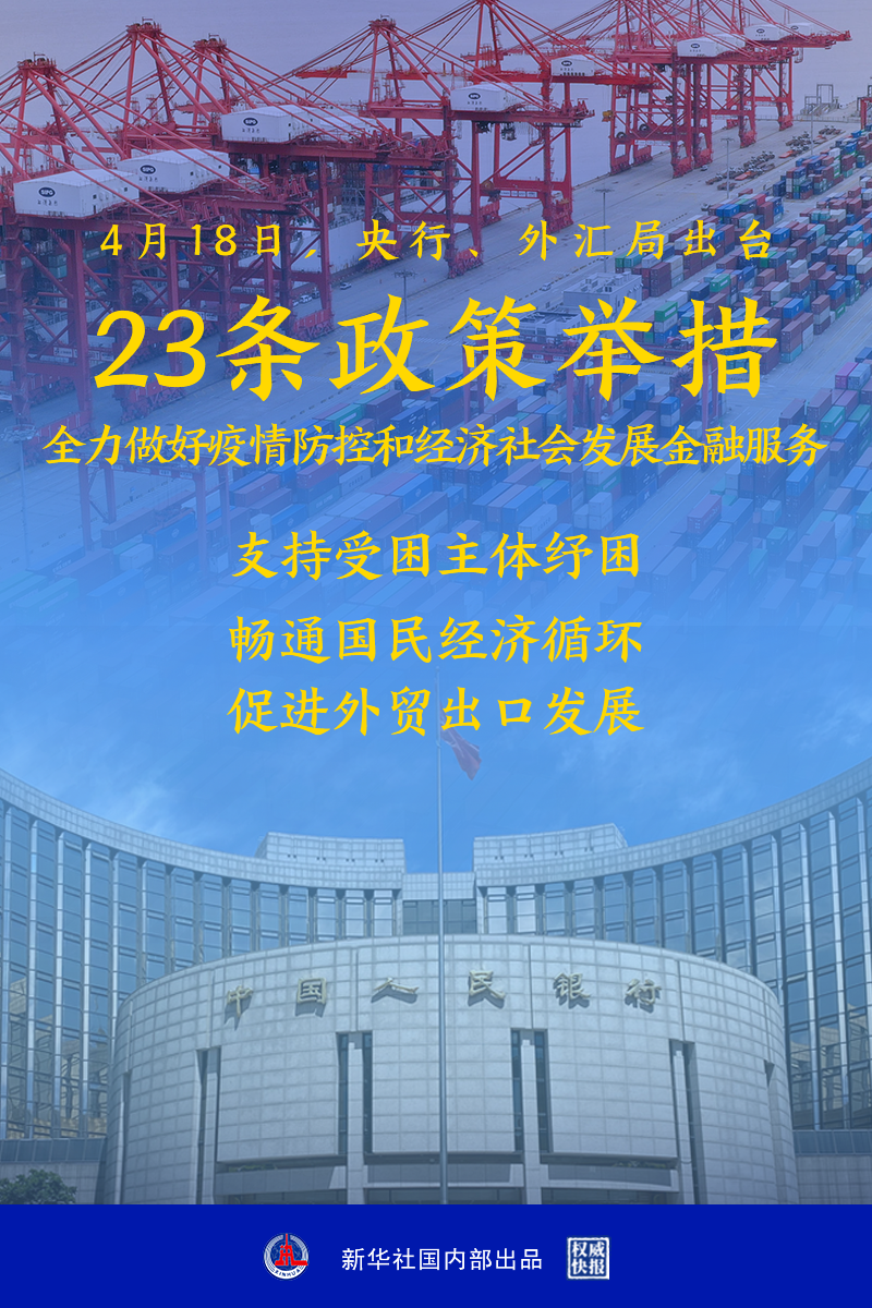 【政策】23条金融举措出台，支持实体经济力度再加强！